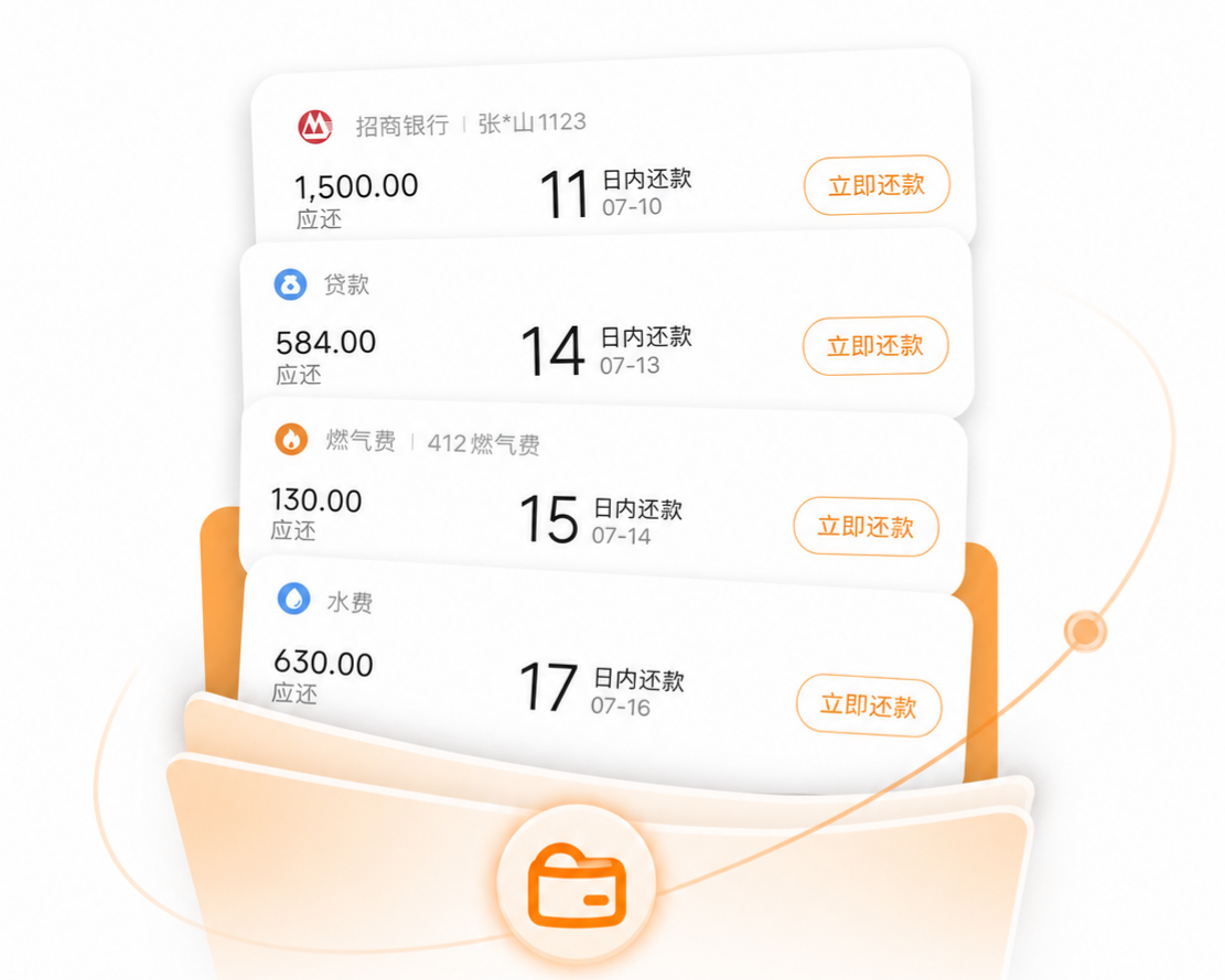 一站式管理功能展示