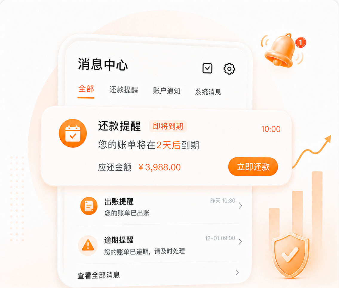 还款提醒功能展示
